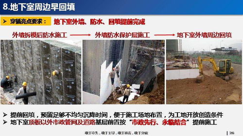 碧桂園穿插施工 極致工期管理的核心密碼與實戰(zhàn)解析