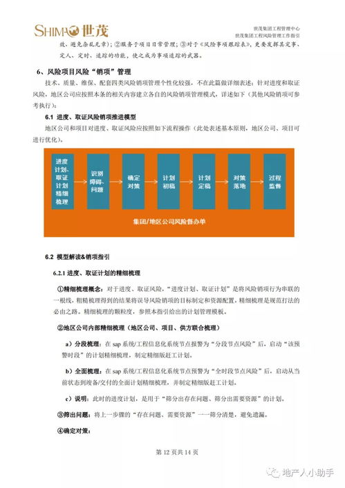 房地產集團工程風險管理工作指引（2021年版）